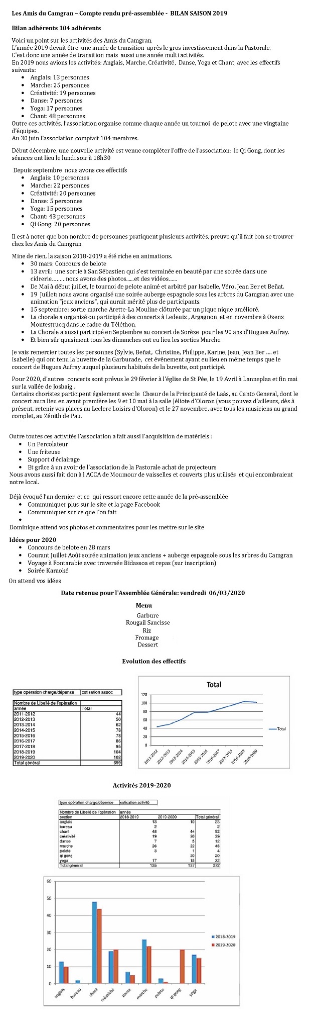 Pre-assemblée2019.jpg