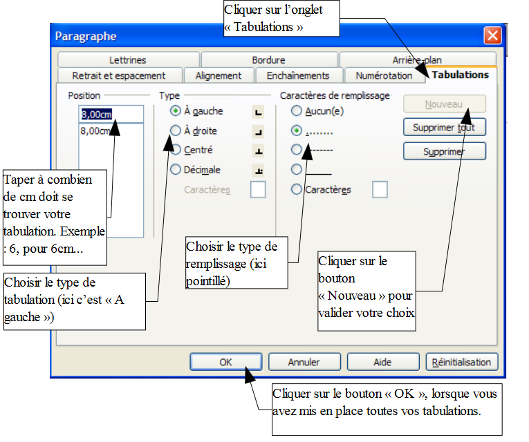 boite dialogue pts de suite